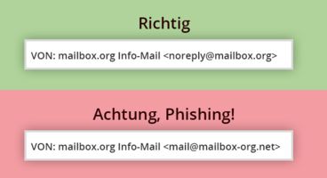 Achtung vor gefälschten E-Mail-Adressen