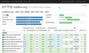 Screenshot CryptCheck