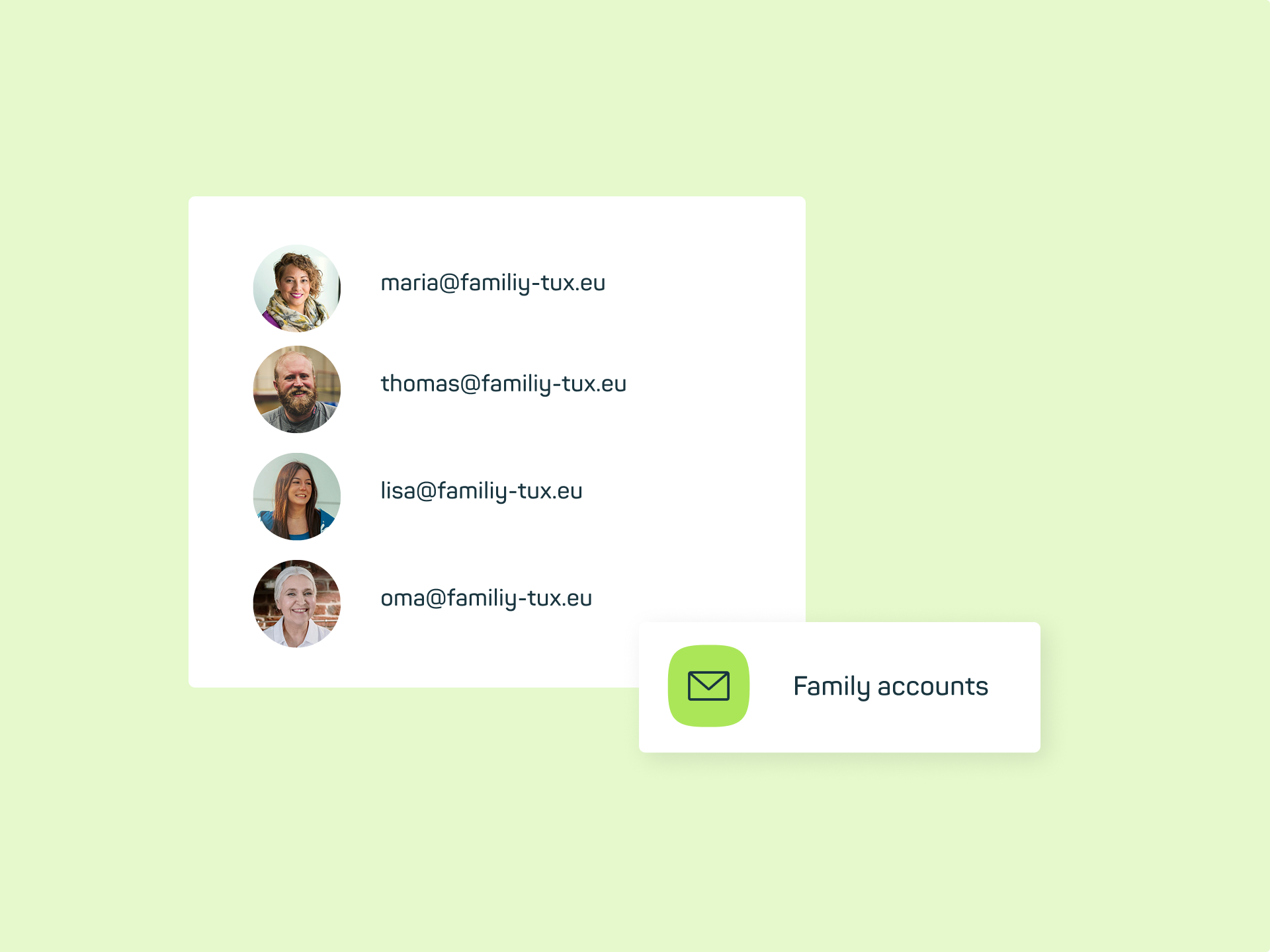 mailbox Mail: Family accounts